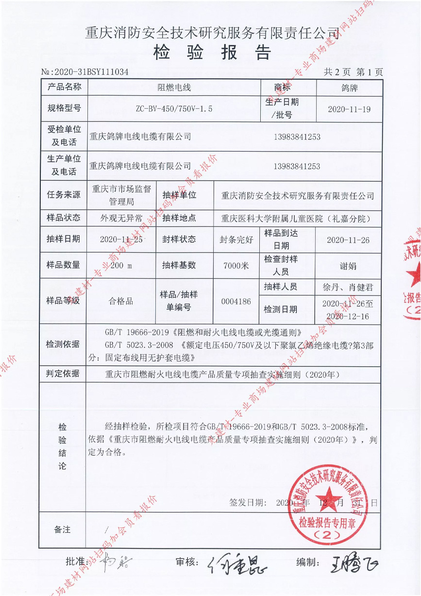 Certificates